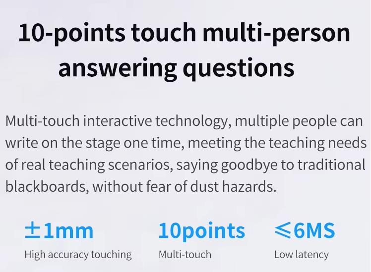 Proiettore interattivo intelligente Touch a 10 punti